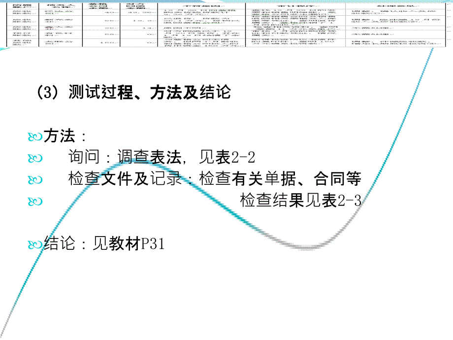 销售与收款循环审计案例_第4页