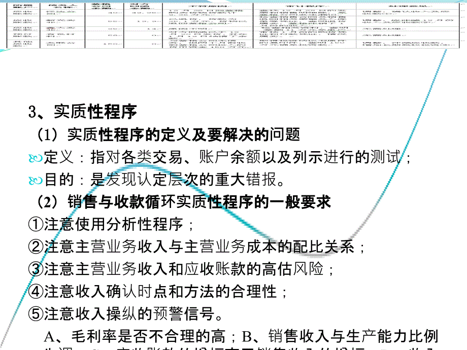 销售与收款循环审计案例_第5页