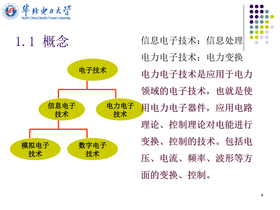 电力电子技术课件 绪论_第4页