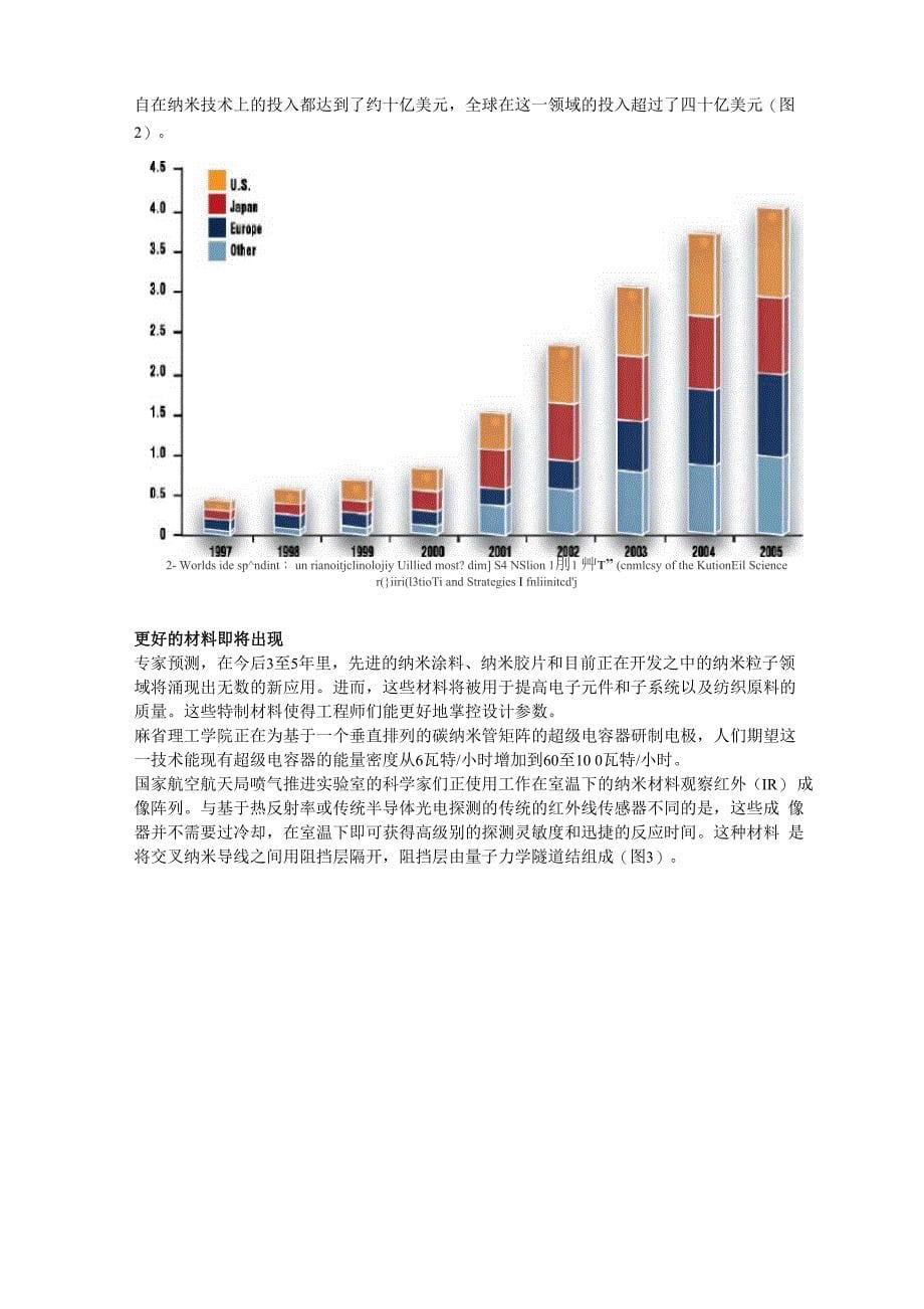 纳米发电机_第5页