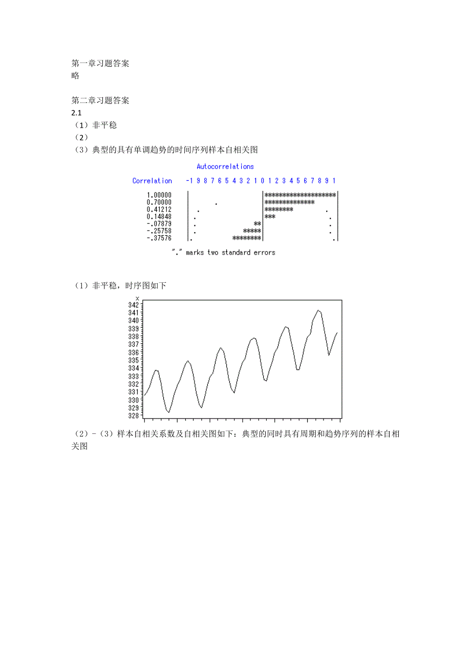 时间序列分析基于R-习题答案_第1页
