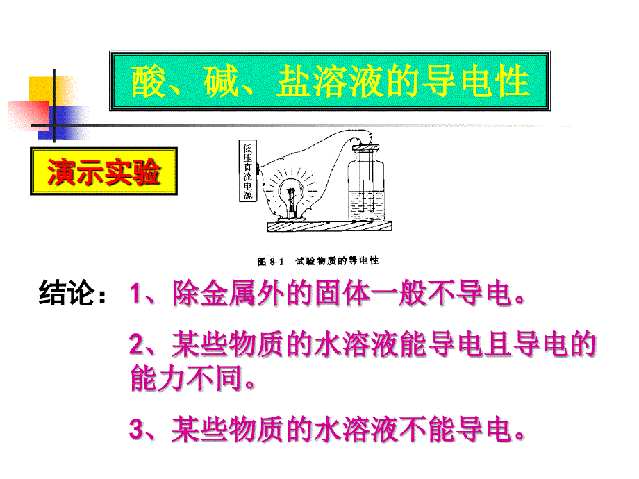 人教版九下第十单元课题2酸和碱之间会发生什么反应_第3页