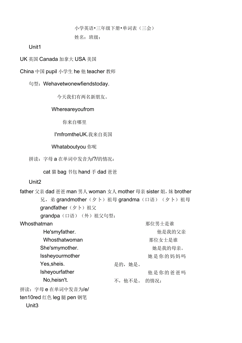 pep三年级下册重点单词句型_第1页