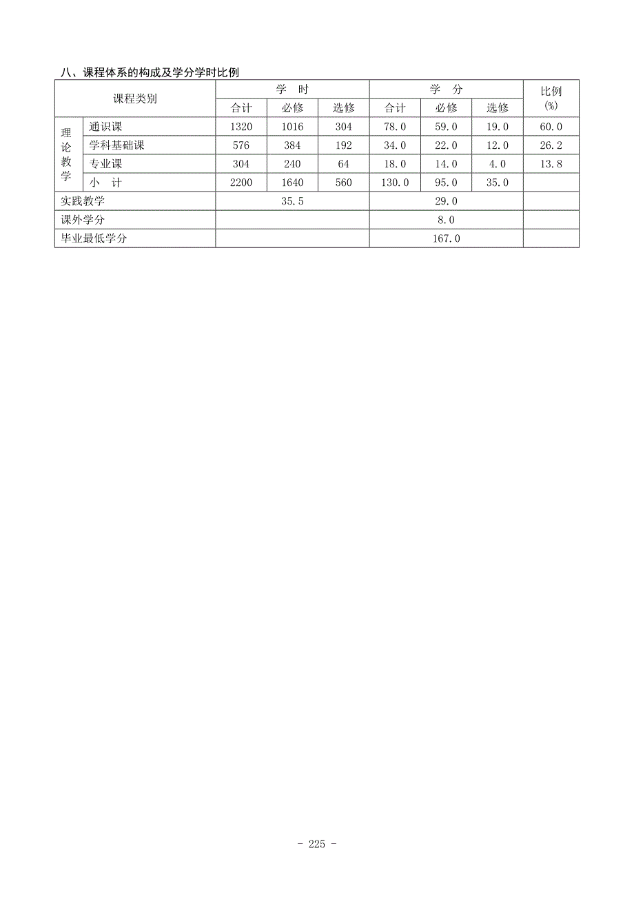 木材科学与工程(1).doc_第2页