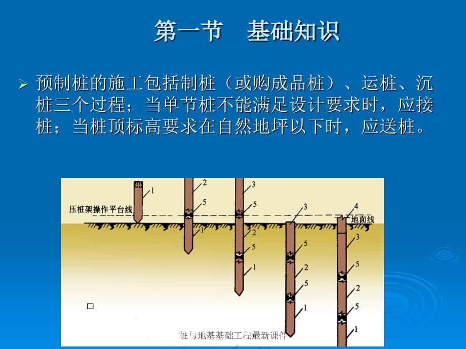 桩与地基基础工程最新课件_第4页