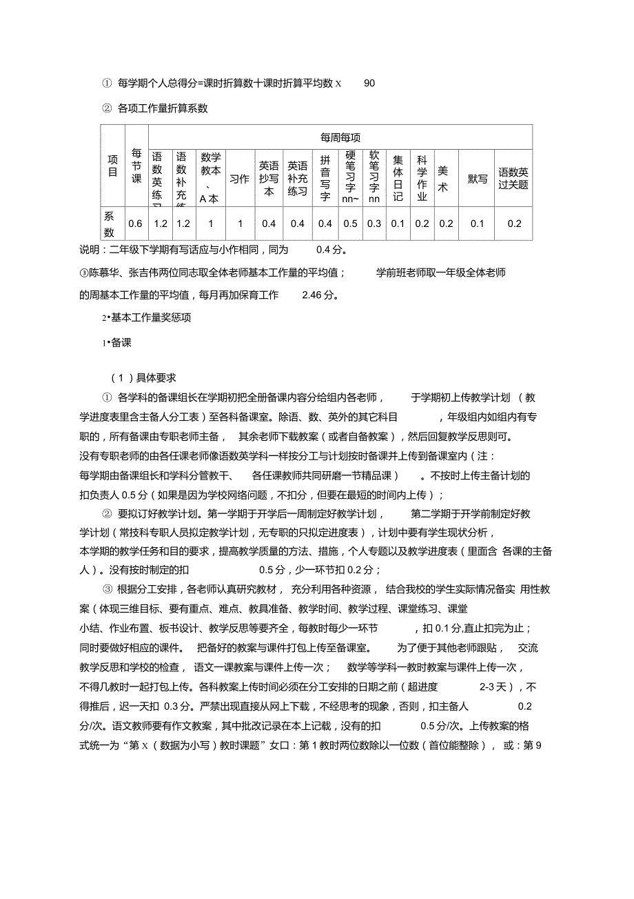 绩效工资考核方案实施细则_第2页