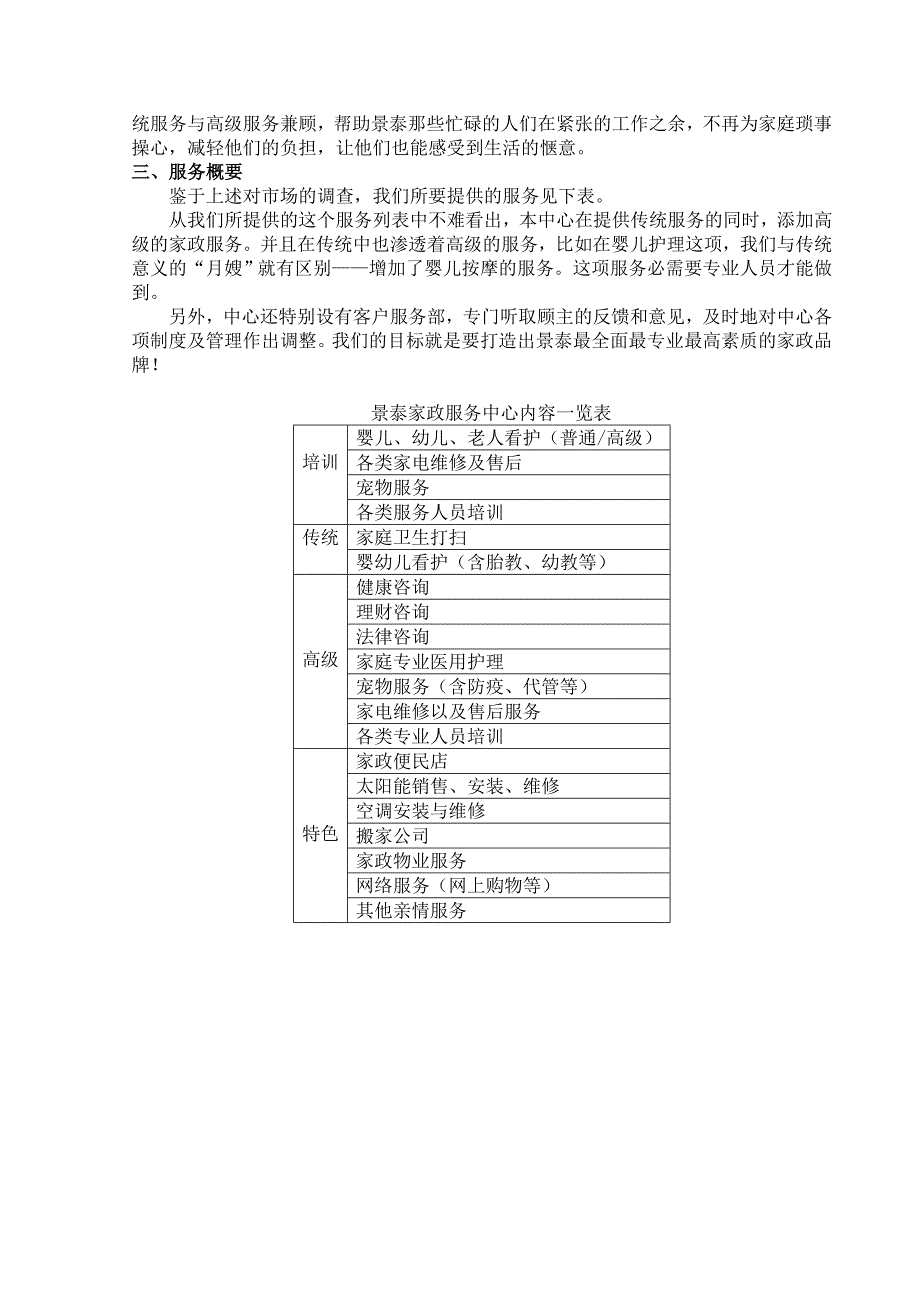 家政服务公司创业计划书完稿_第4页