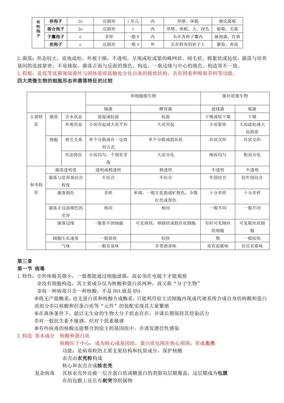 微生物重点复习资料(微生物学教程-周德庆)_第5页