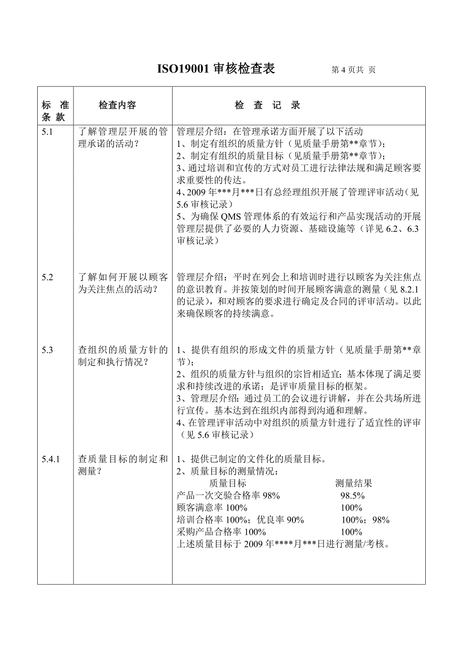 ISO19001外审使用的审核检查表_第4页