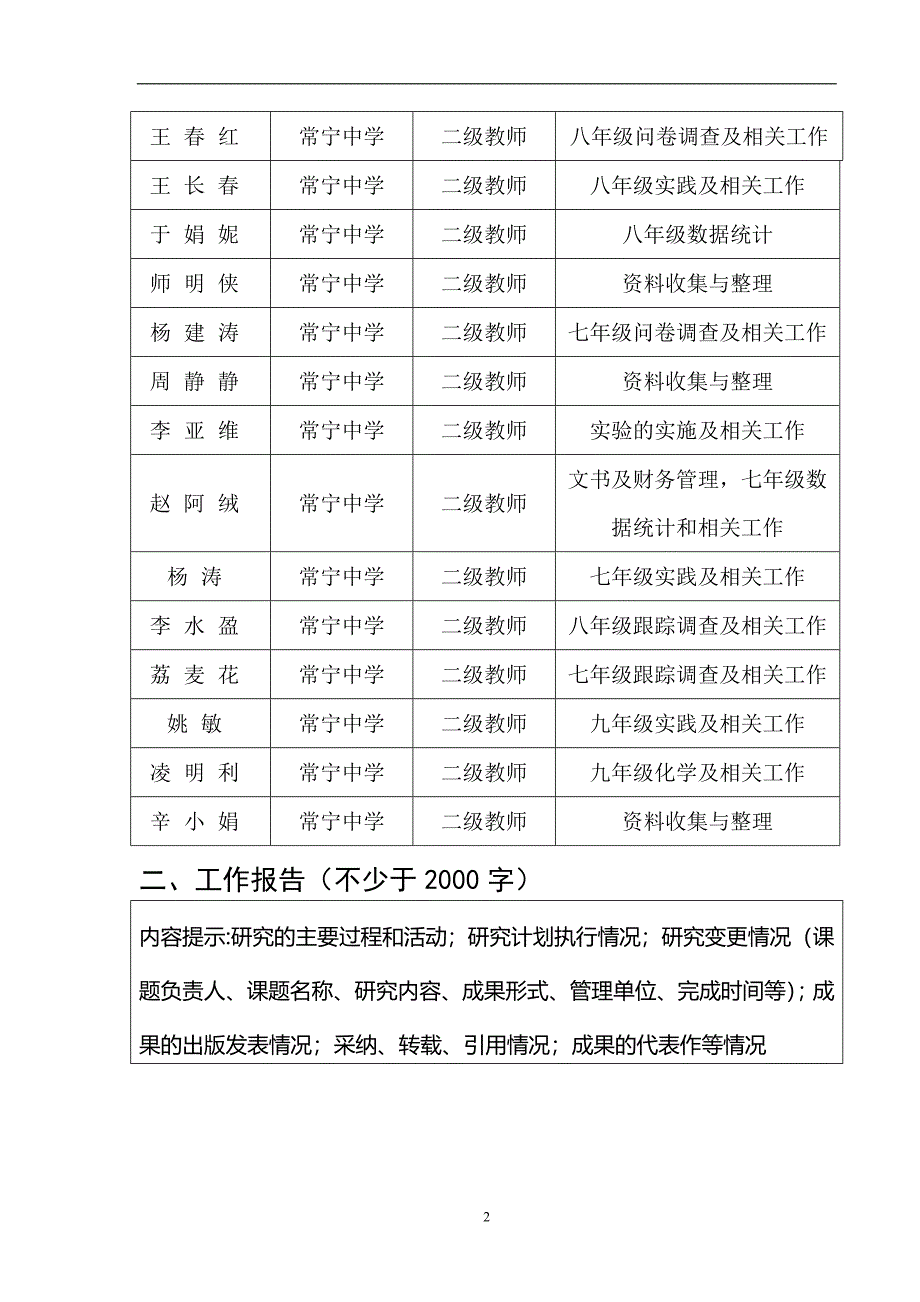 永寿县常宁中学数理化组课题-初中理科学困生学习兴趣的培养结题鉴定审批书.doc_第3页