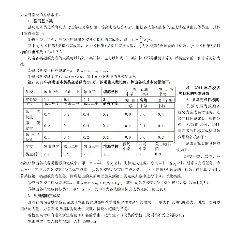 宁波滨海学校高考成果奖实施细则讨论稿_第2页