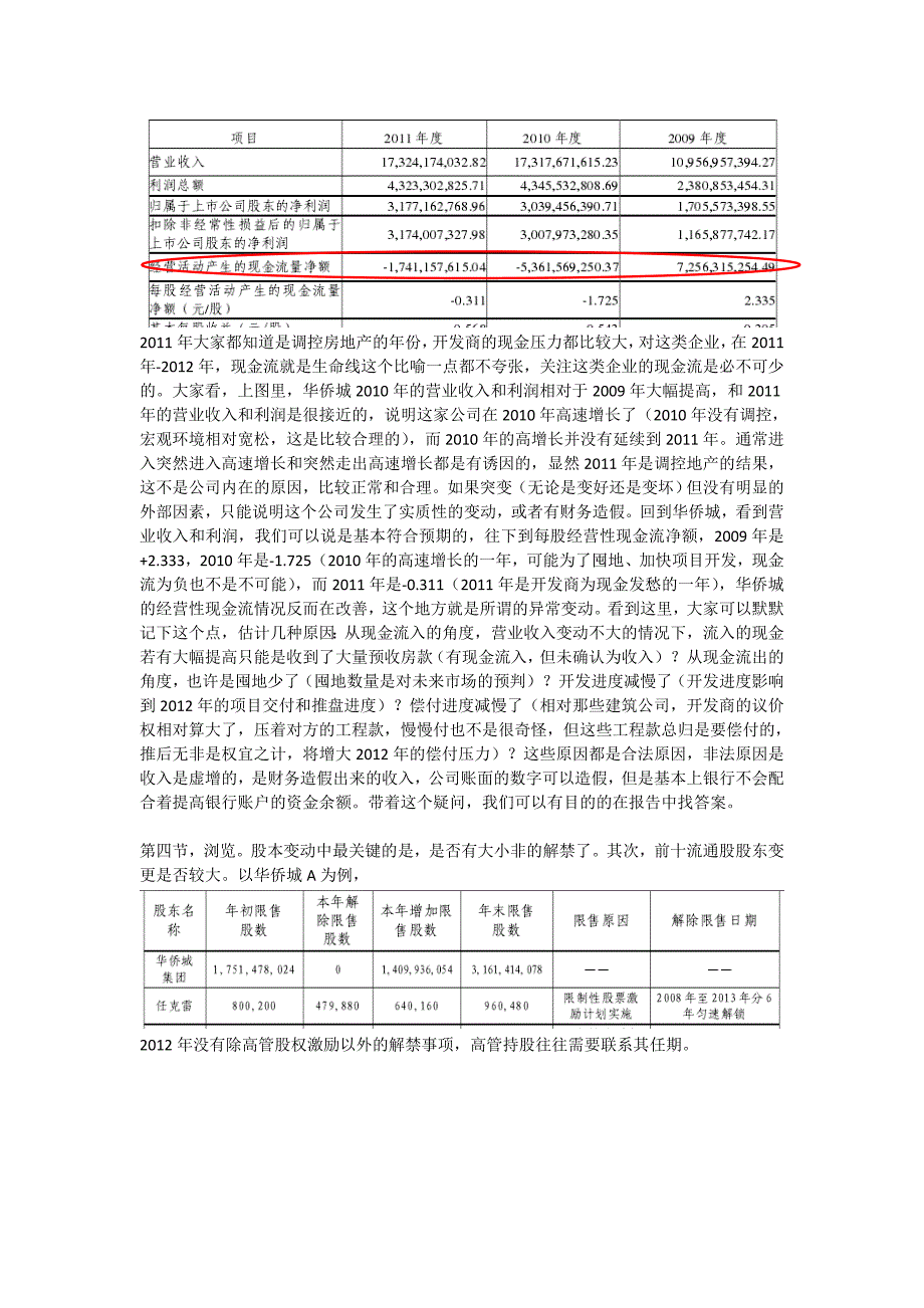 如何阅读财务报告1华侨城A_第2页