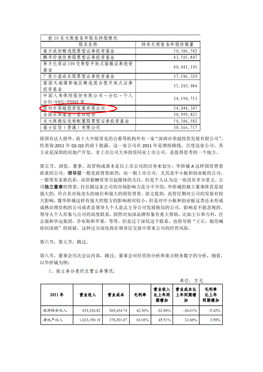 如何阅读财务报告1华侨城A_第3页