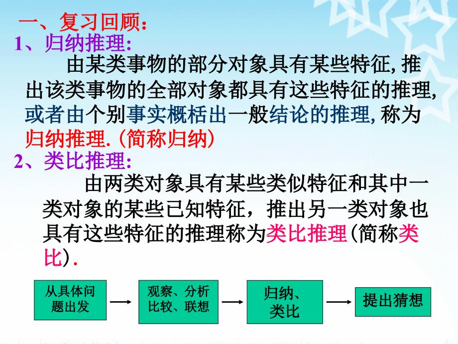 上课用1.2演绎推理三段论优秀课件_第3页