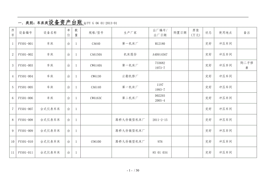 设备台账登记表表_第1页