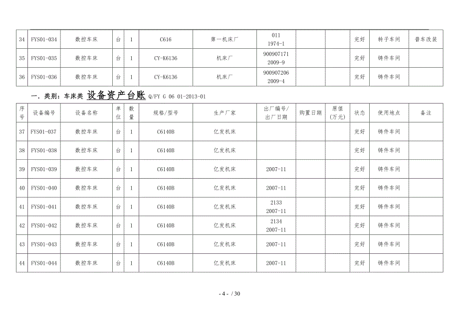 设备台账登记表表_第4页