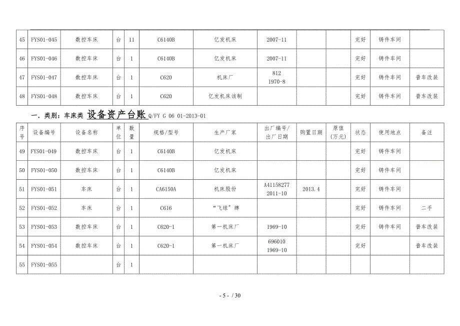 设备台账登记表表_第5页