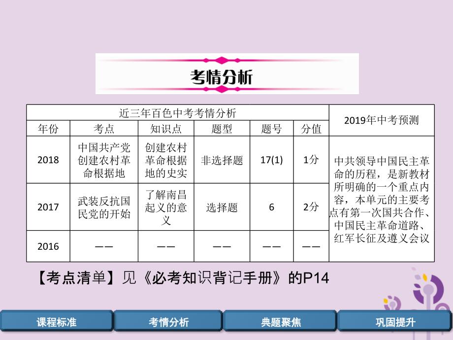 （百色专版）2019届中考历史总复习 第一编 教材过关 模块2 中国近代史 第9单元 从国共合作到国共对峙课件_第3页