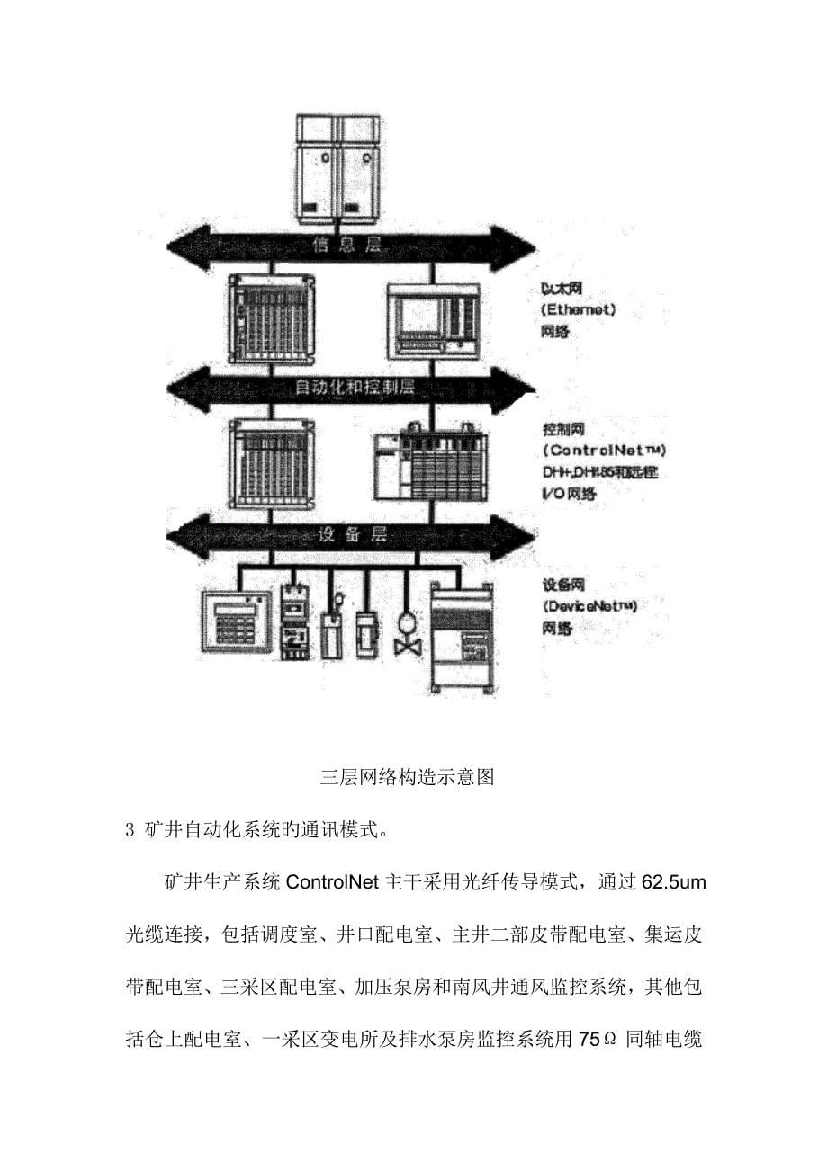 矿井自动化控制系统_第5页