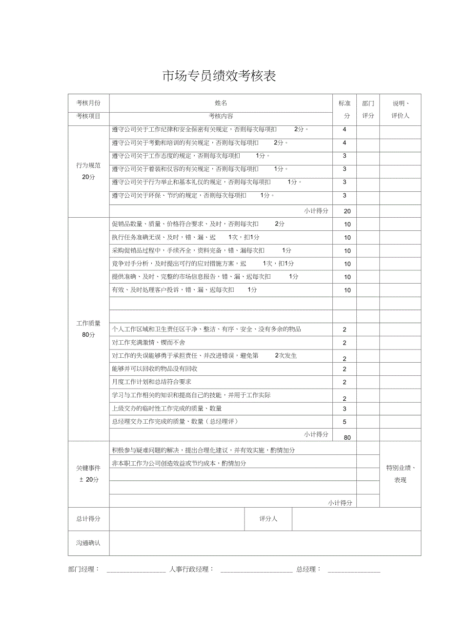 市场专员绩效考核表_第1页