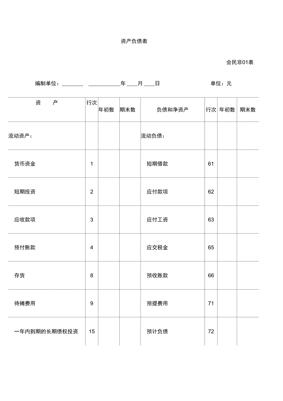 民间非营利组织会计报表民政部_第1页