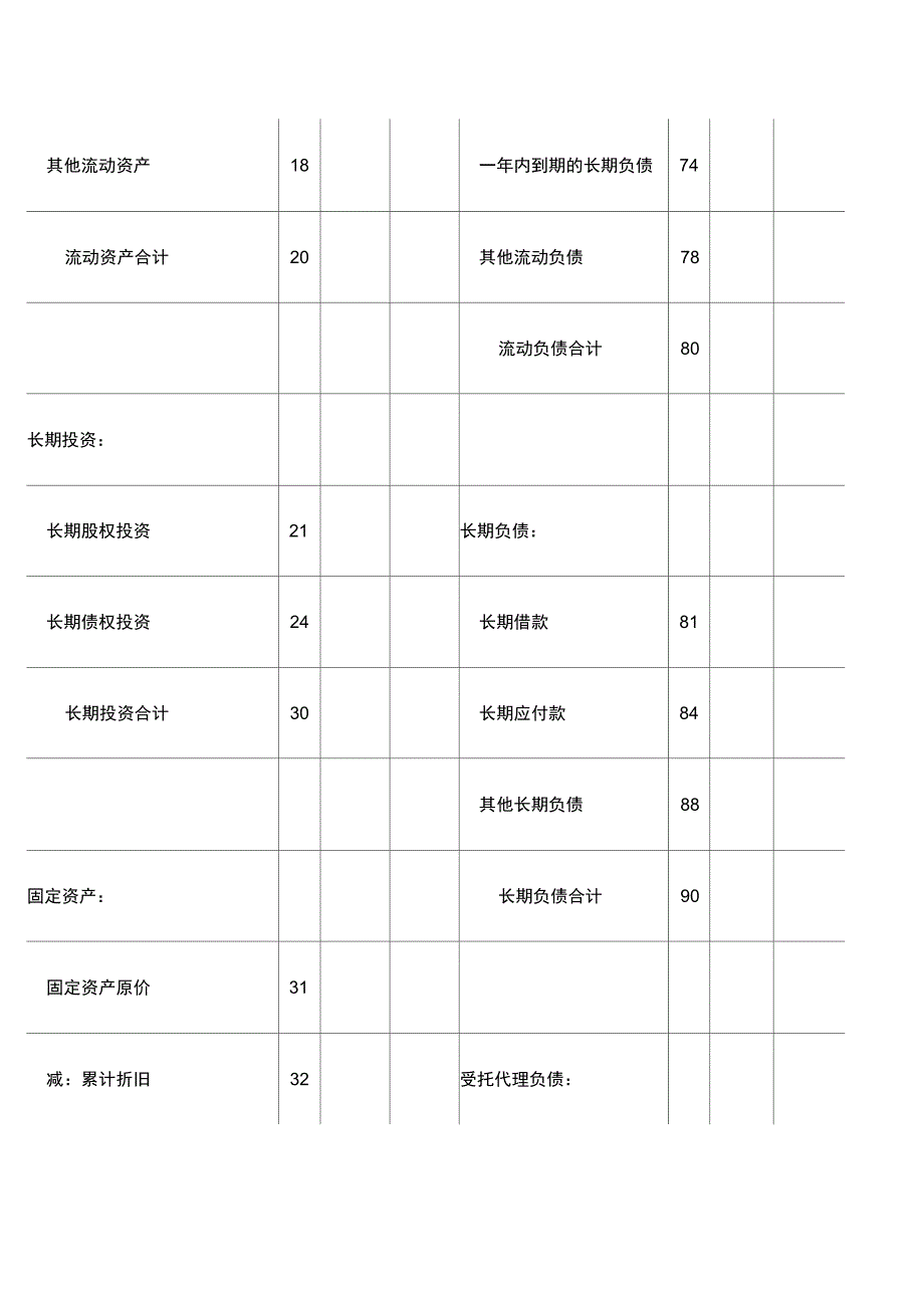 民间非营利组织会计报表民政部_第2页