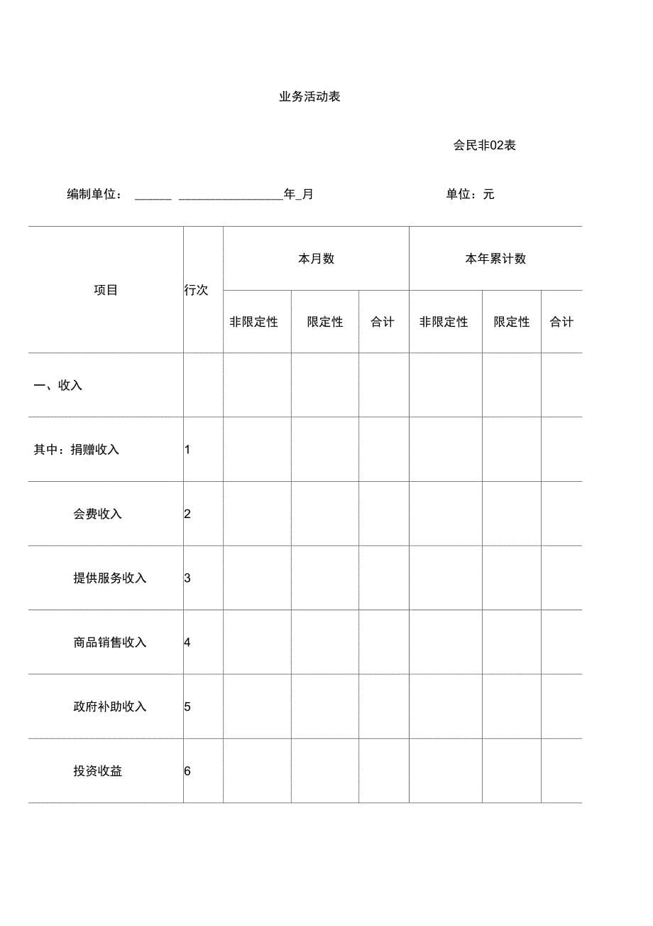 民间非营利组织会计报表民政部_第5页