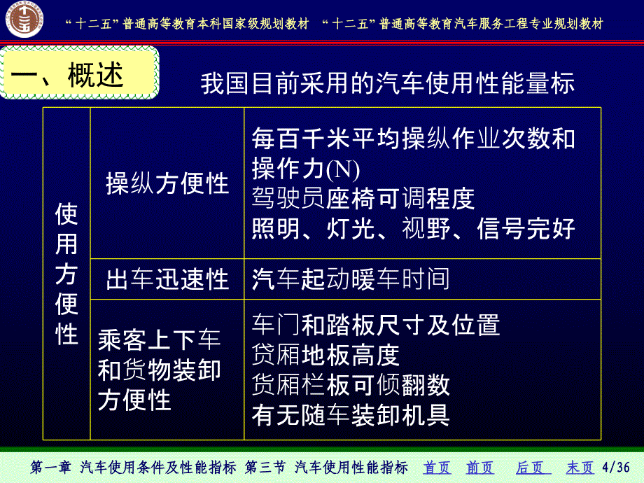 13汽车使用性能量标_第4页