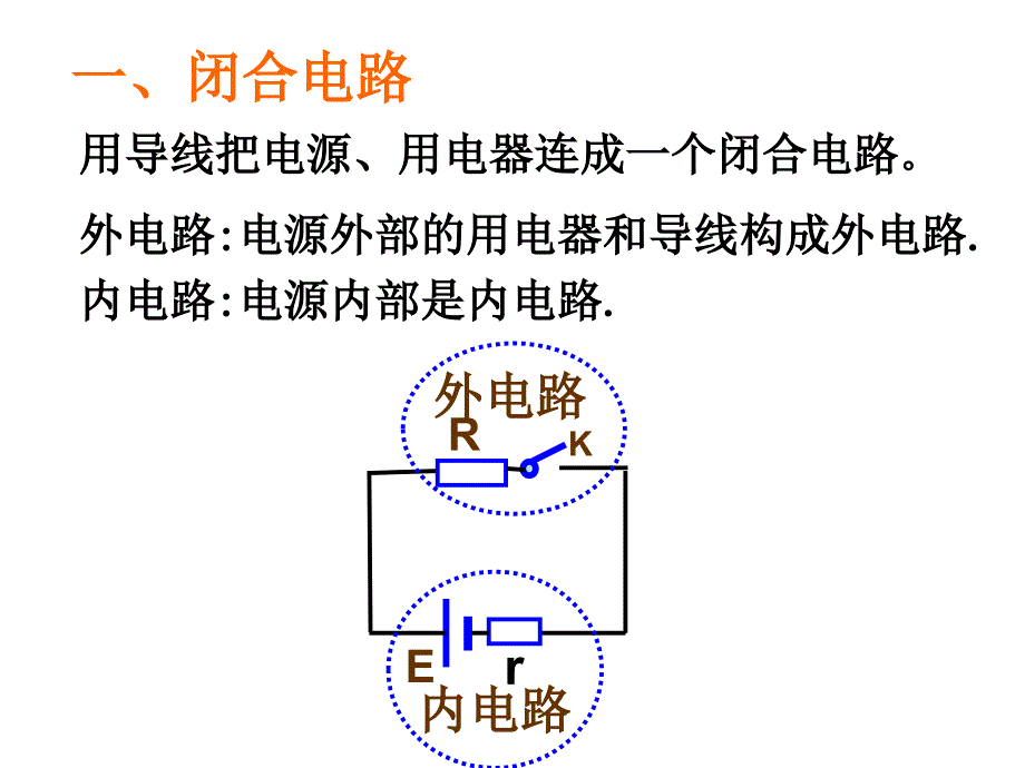 闭合电路欧姆定律修改_第2页