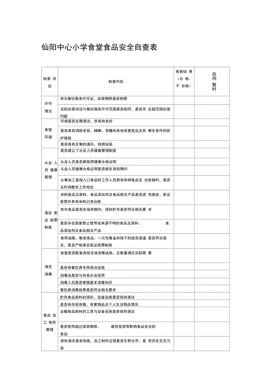 学校食堂食品安全检查表_第1页