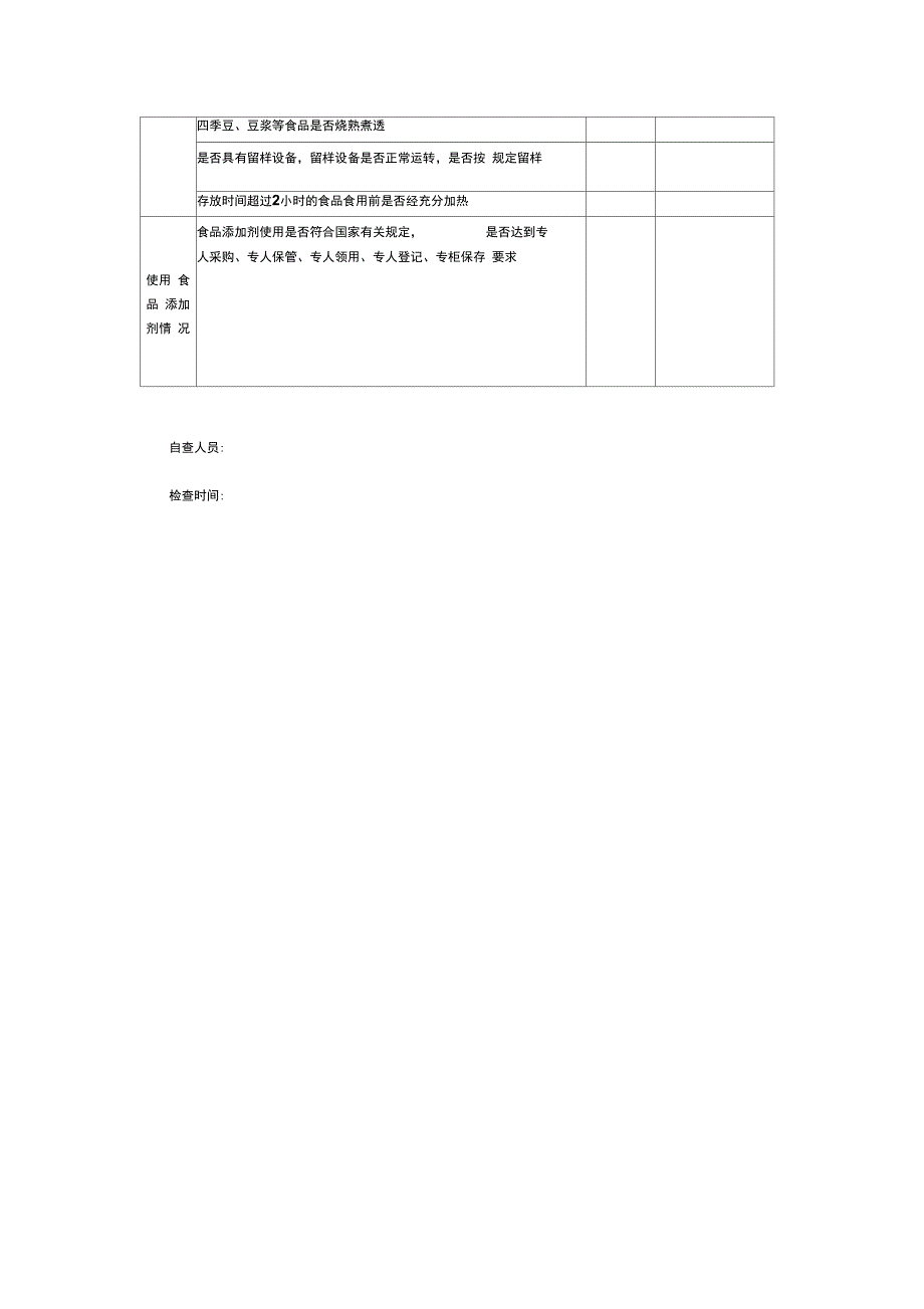 学校食堂食品安全检查表_第2页