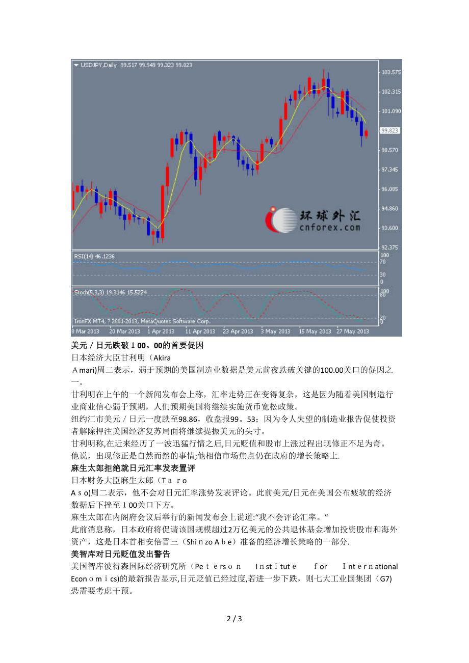 【环球外汇】：一百关口得而复失 美日将再迎熊途_第2页