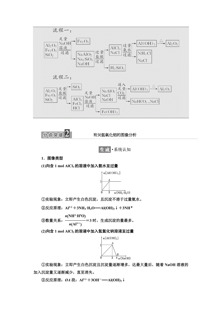 新编高中苏教版化学必修1教学案：专题3 第一单元 第二课时 从铝土矿中提取铝 Word版含答案_第3页