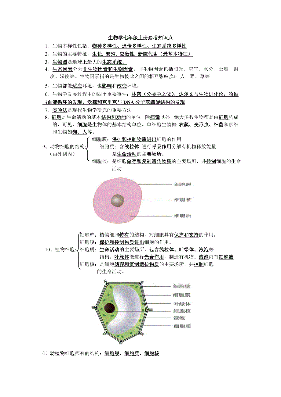 生物学七年级上册必考知识点(共4页)_第1页