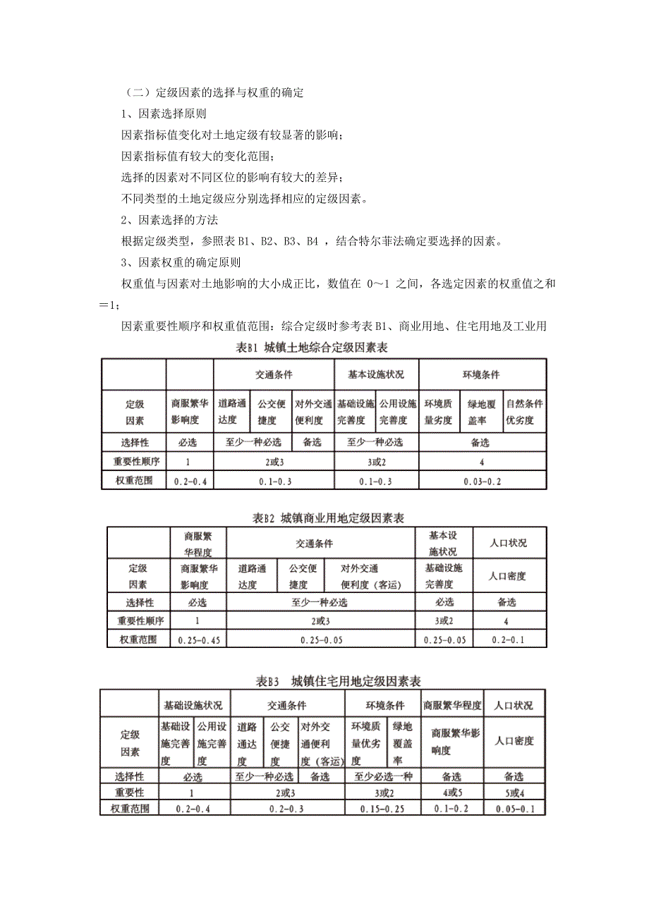 城镇土地分等定级的因素分析与确定.doc_第3页