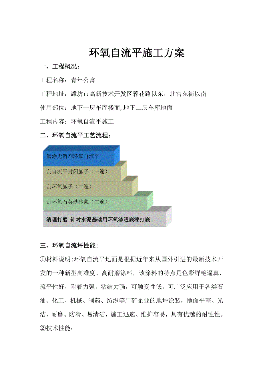 山东高层青年公寓项目地下车库环氧自流平施工方案_第1页