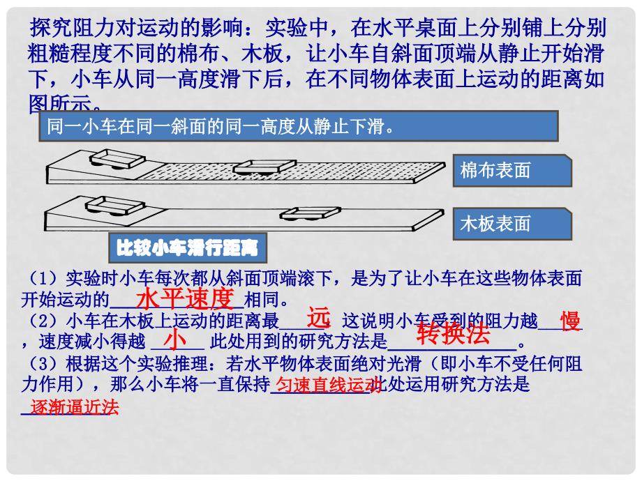 广东省河源市中英文实验学校中考物理 第8章 运动和力复习课件_第4页