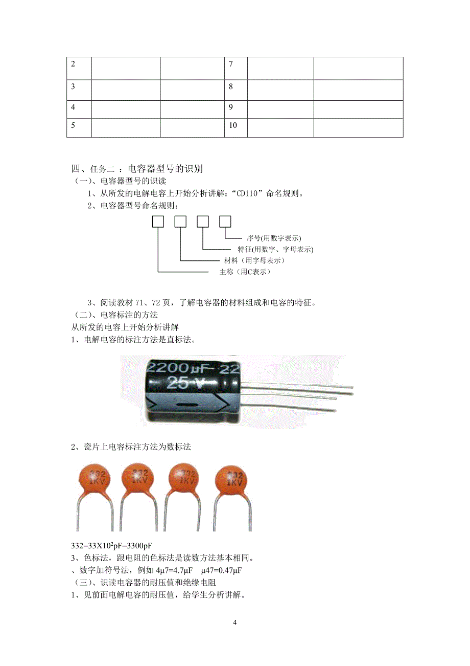 《电容器的识别与检测》教案_第4页