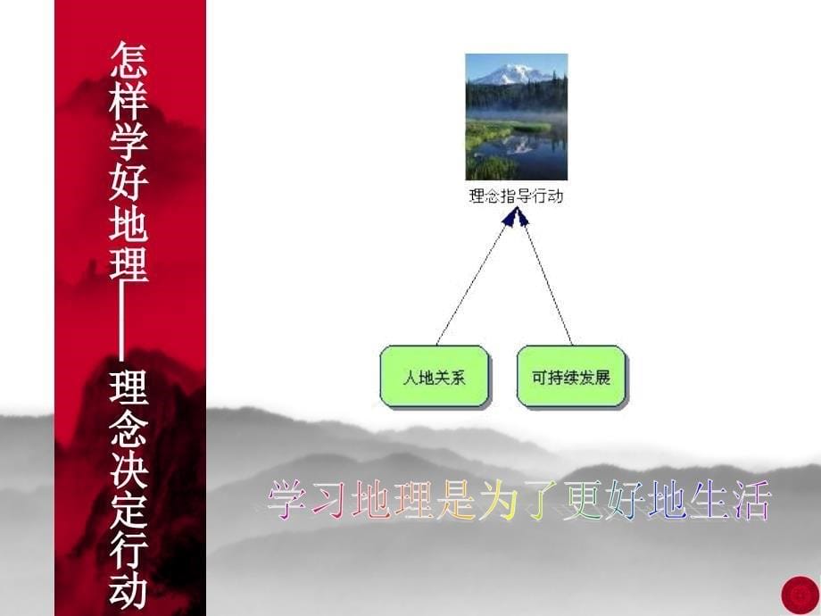 如何学好初中地理地理序言_第5页