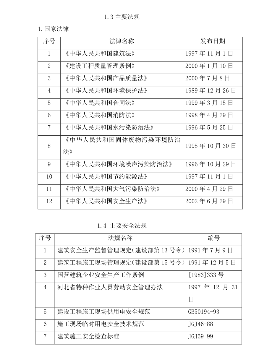 消防工程施工组织设计[整理版]_第5页