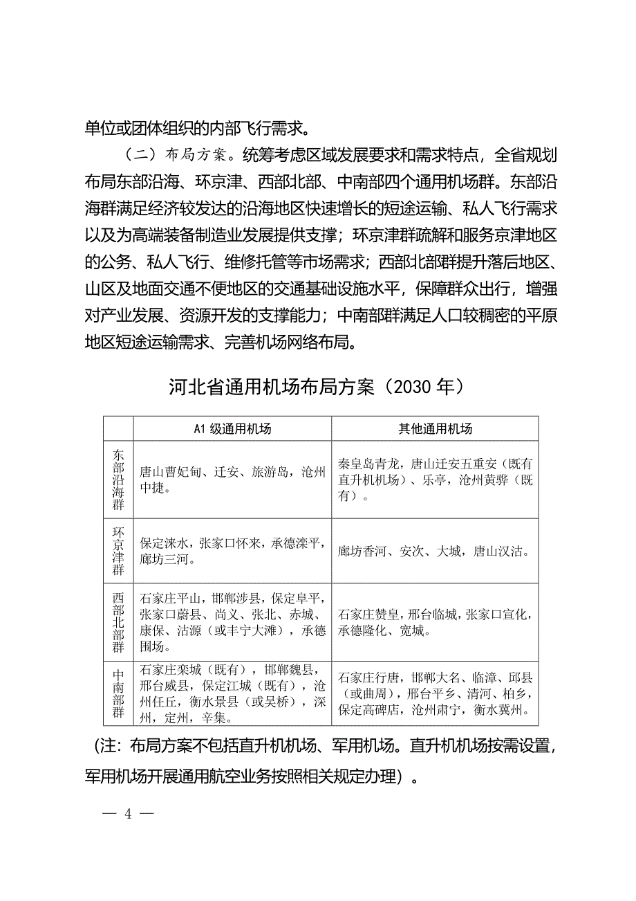 河北省通用机场布局规划_第4页