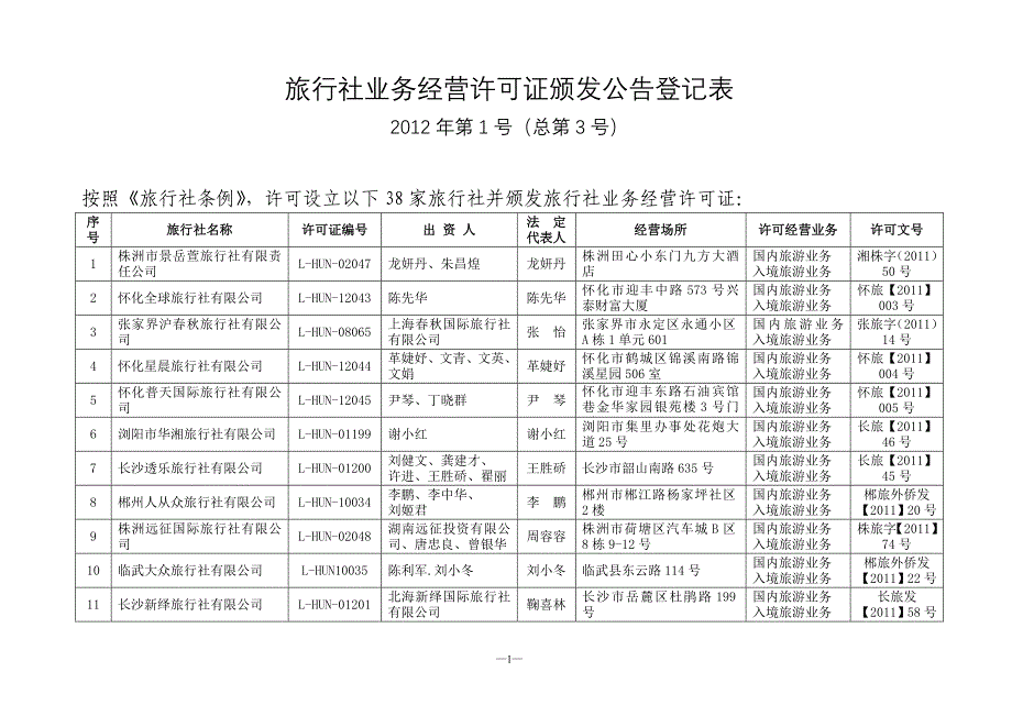 【受身(被动)】终极补完版.doc_第1页