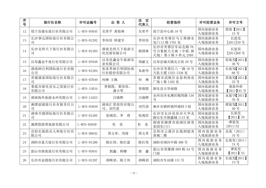 【受身(被动)】终极补完版.doc_第2页