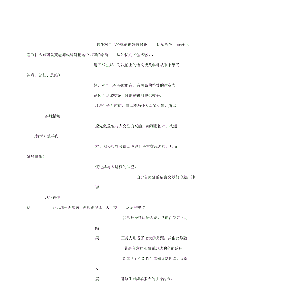 个别化教育计划实施表(成果)_第3页