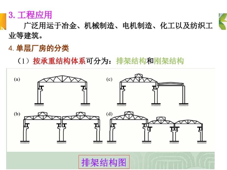 混凝土及砌体结构 第11章 单层厂房结构_第5页