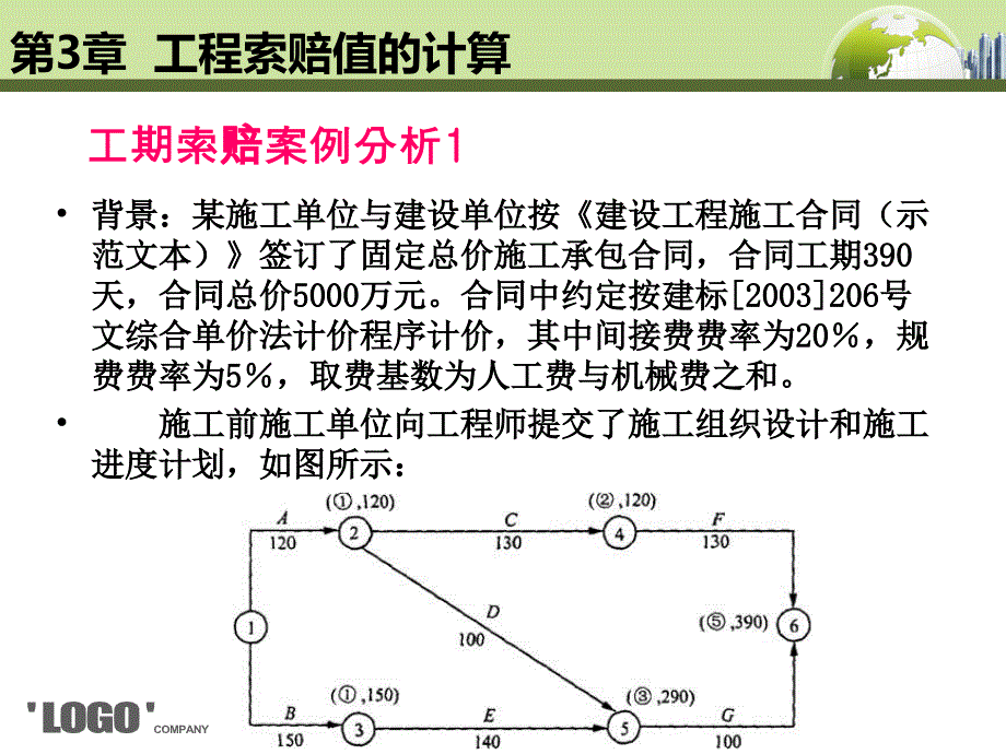 5工期索赔案例_第1页