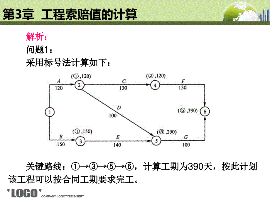 5工期索赔案例_第4页