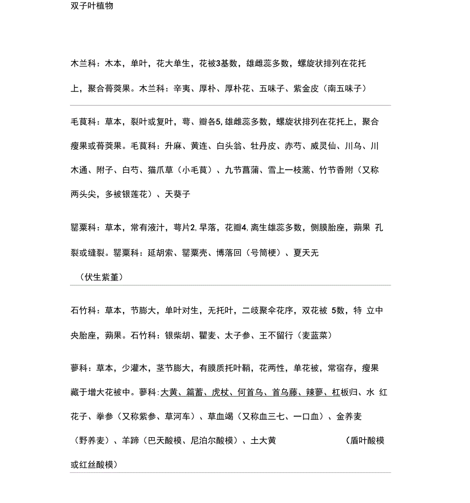 中药植物学分类知识讲解_第1页