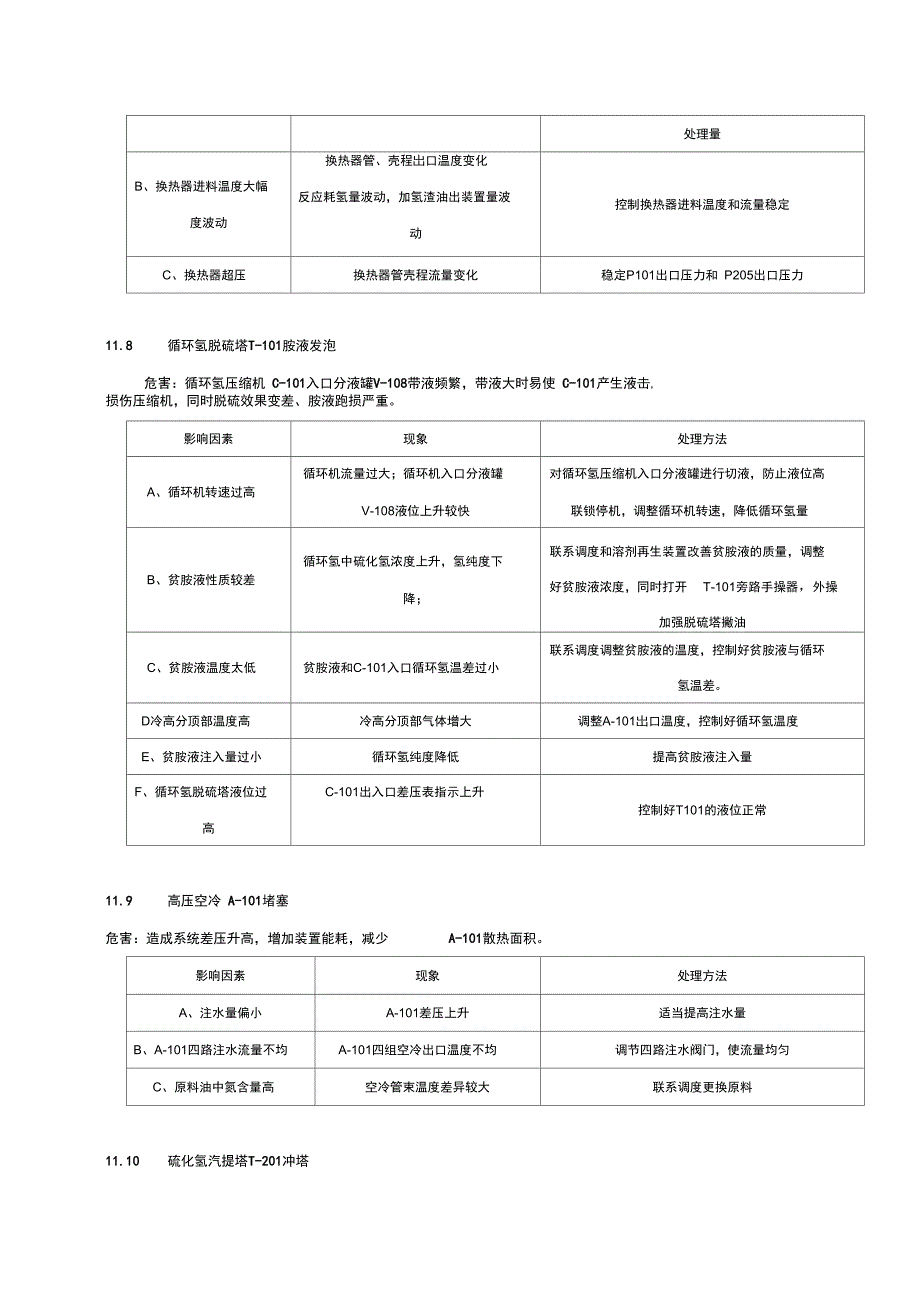 渣油加氢装置生产异常波动及应急处理预案_第4页