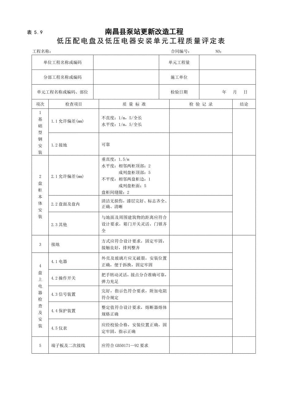 电气设备安装工程质量评定汇总表_第5页